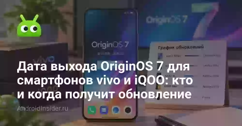Дата выхода OriginOS 7 для смартфонов vivo и iQOO: кто и когда получит обновление